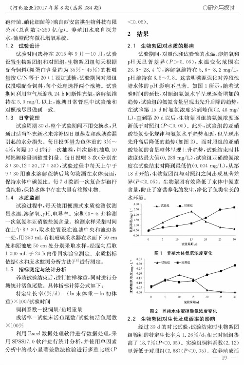 生物絮团对锦鲤生长及养殖水体水质的影响