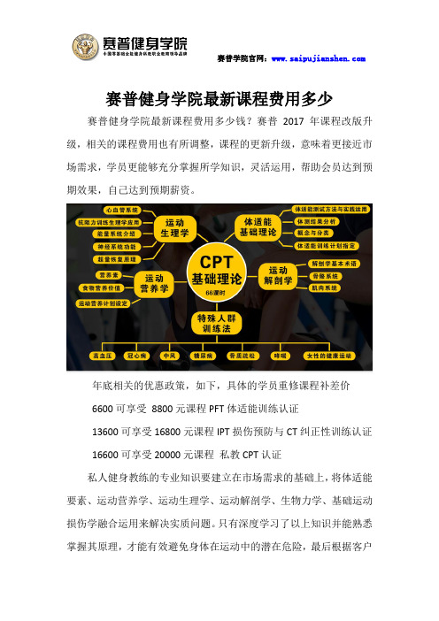 赛普健身学院7.0最新课程费用多少