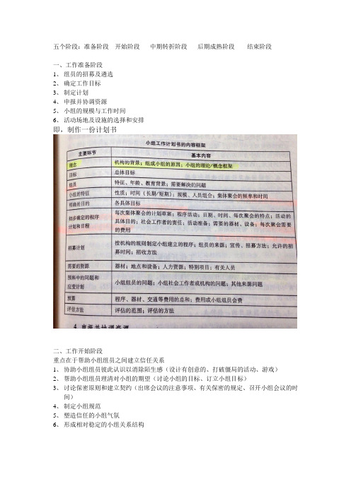 小组工作的过程