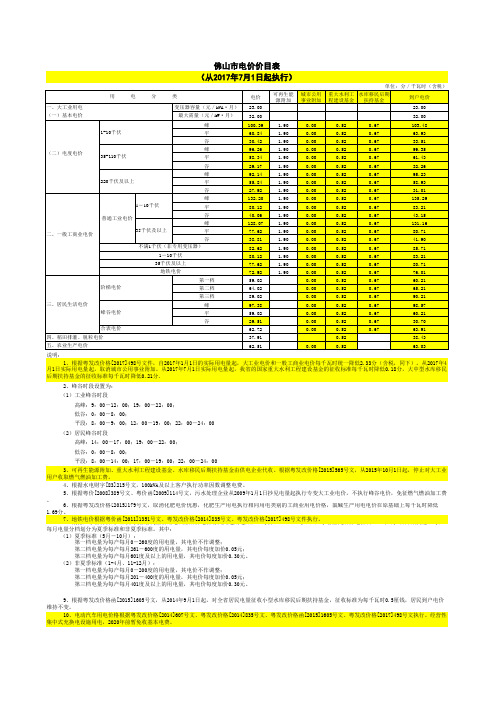 佛山市电价价目表