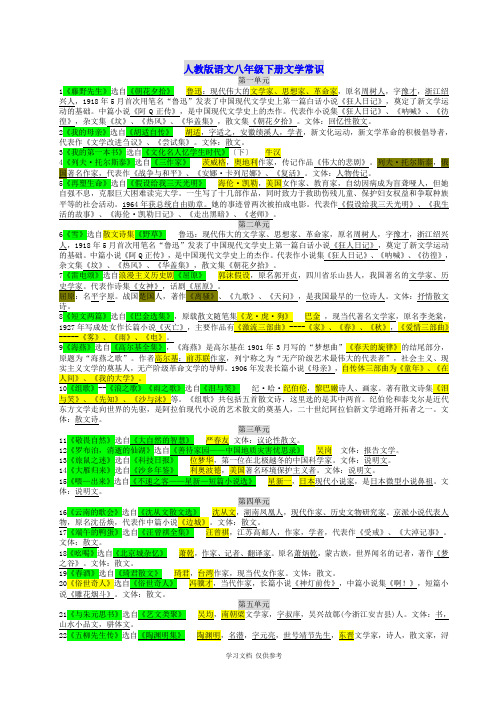 人教八年级下册语文文学常识归纳(同名8332)