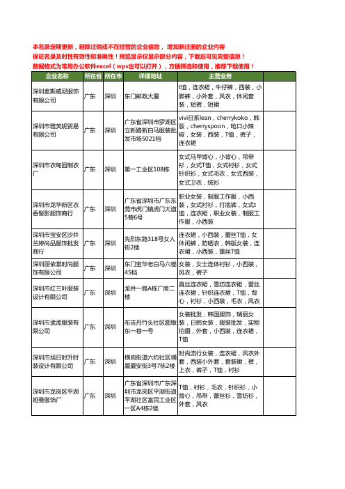 新版广东省深圳小西装工商企业公司商家名录名单联系方式大全27家