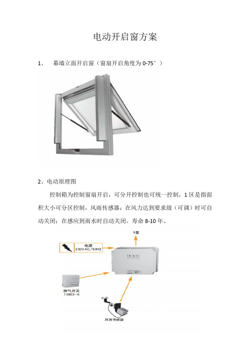 电动开启窗方案