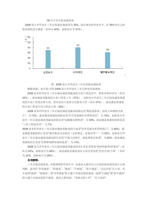 08年大学生就业满意度