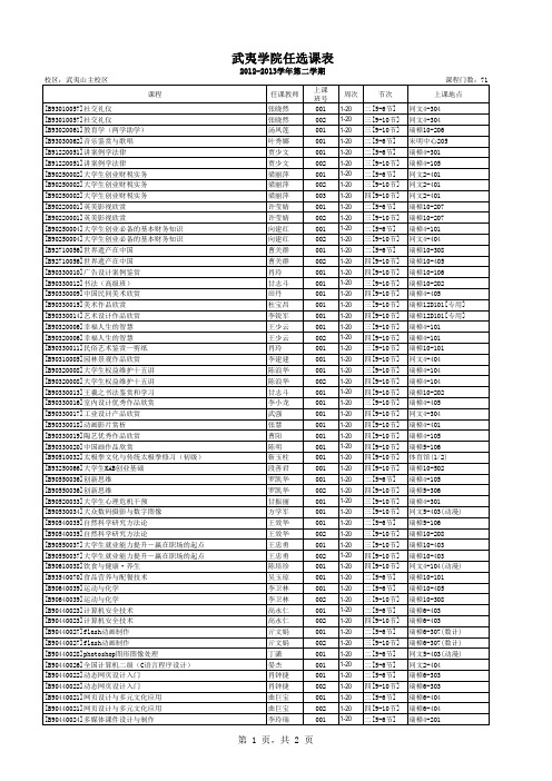 武夷学院校选修课