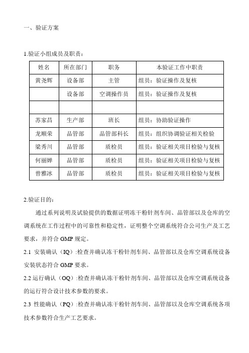 空调验证方案
