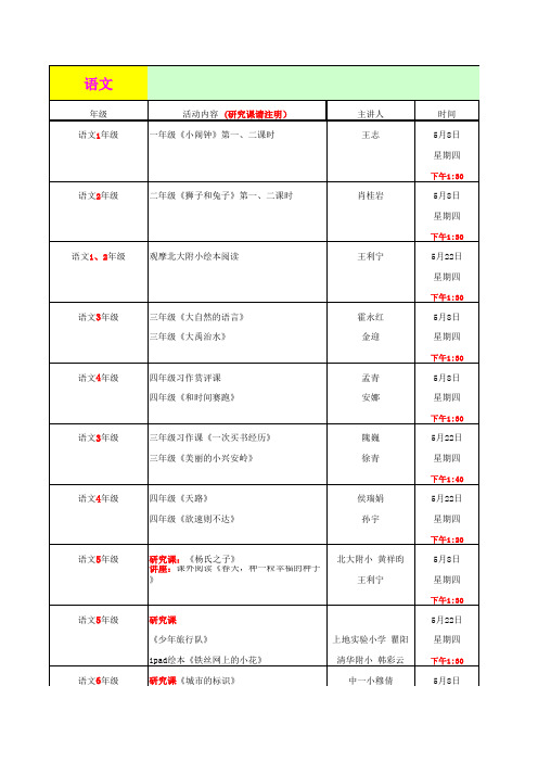 5月份海淀区教研活动通知
