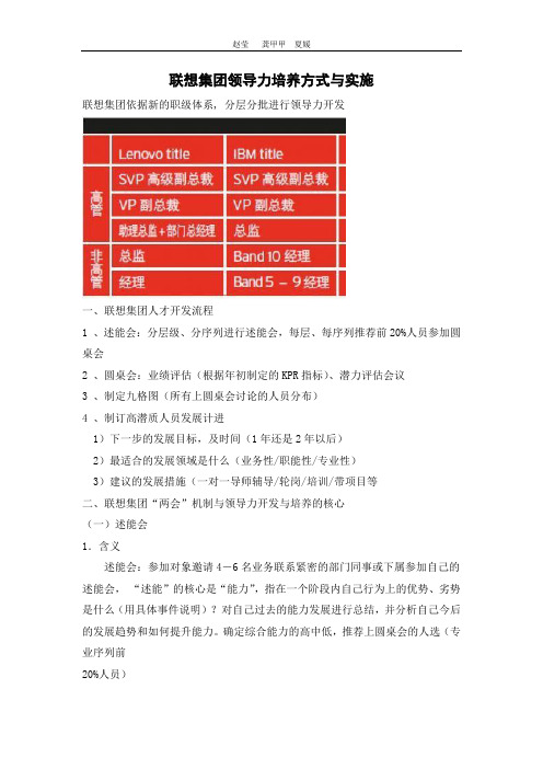 联想集团领导力培养方式与实施