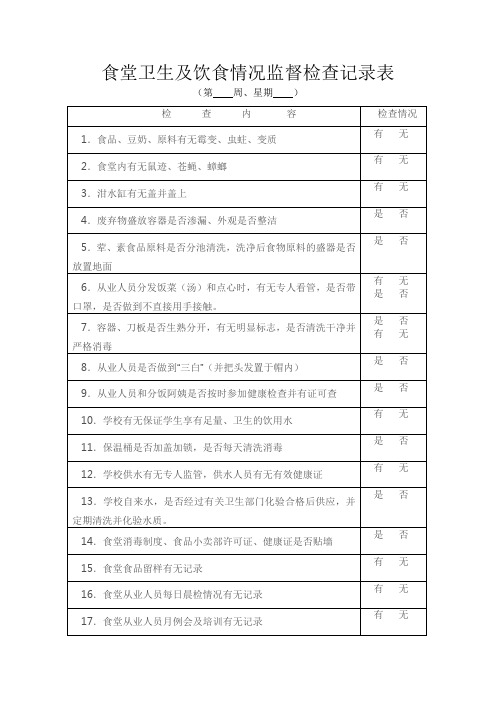 食堂卫生及饮食情况监督检查记录表