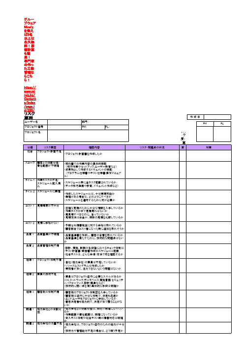 (プロジェクト管理)リスク要因管理表