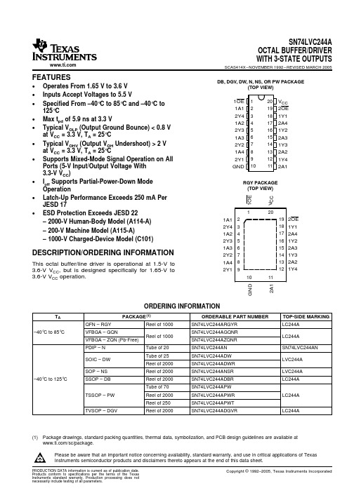 SN74LVC244APWR中文资料