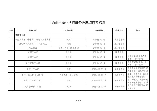 泸州市商业银行服务收费项目及标准
