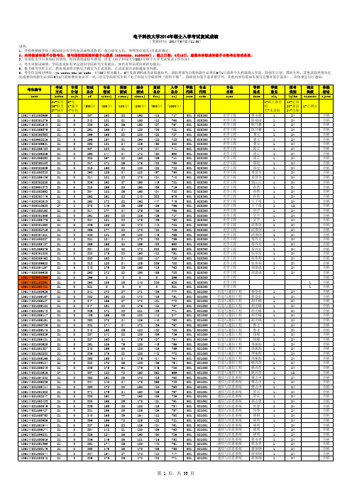 电子科技大学硕士入学考试复试成绩14