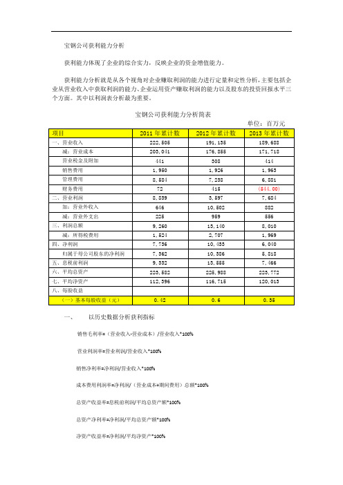 获利能力分析