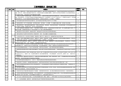 房地产公司施工图审核要点清单(强电)