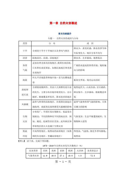 2019秋高中地理第一章自然灾害概述章末归纳提升学案湘教版选修50830110精品教育.doc