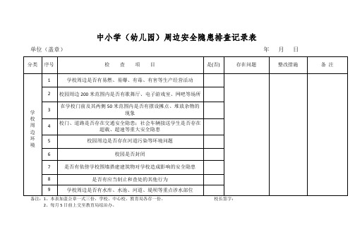 中小学(幼儿园)周边安全隐患排查记录表