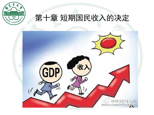 第10章 短期国民收入的决定
