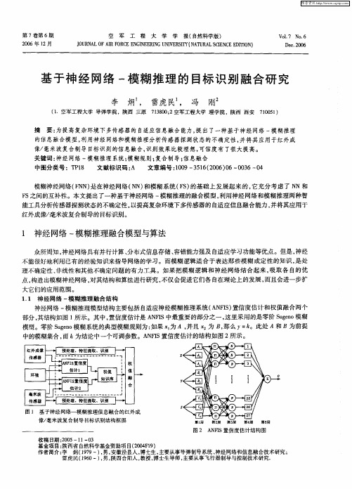 基于神经网络-模糊推理的目标识别融合研究