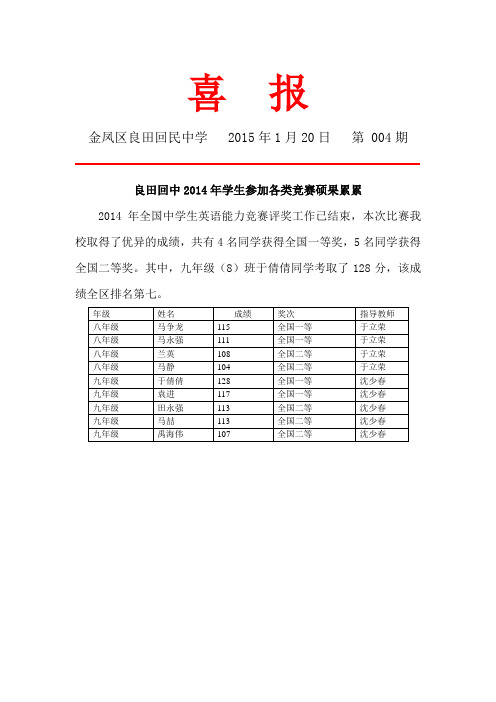 金凤区良田回民中学喜报004