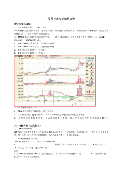 股票技术指标精解大全