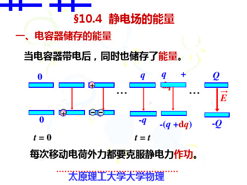 静电场的能量