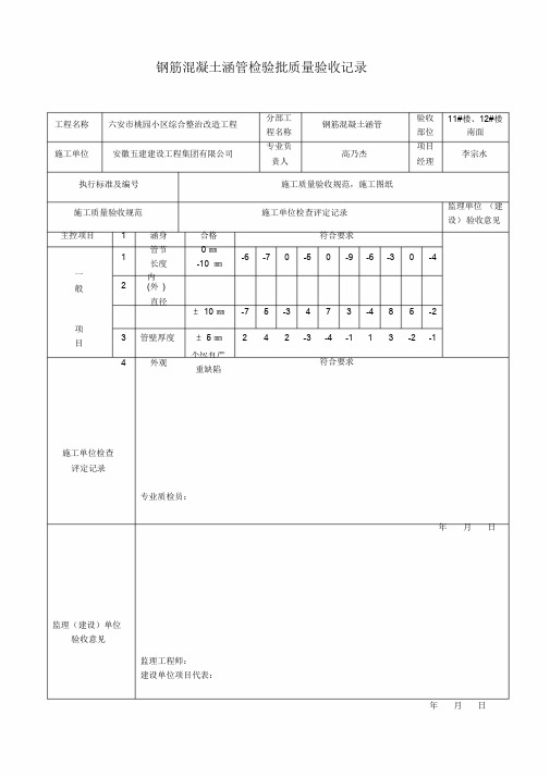 钢筋混凝土涵管检验批质量验收记录