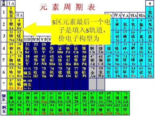 无机s区元素