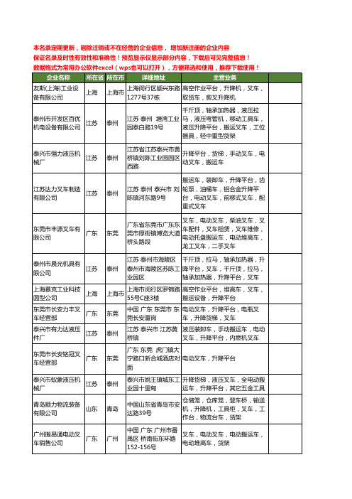 新版全国升降叉车工商企业公司商家名录名单联系方式大全623家