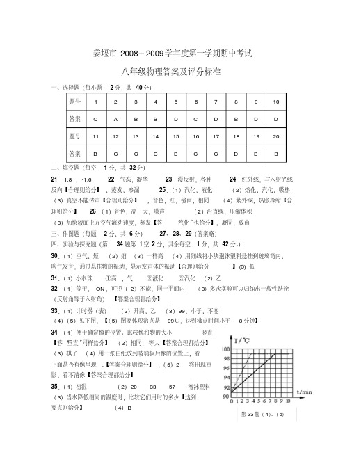 2008八年级上学期期中考试物理答案