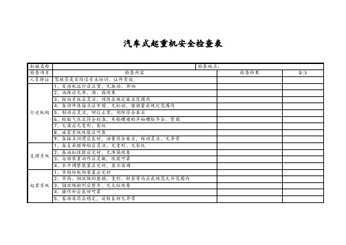 汽车起重机安全检查表