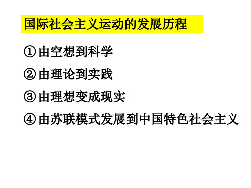 2019届高三历史一轮复习---现代中国政治建设教学课件 (共28张PPT)