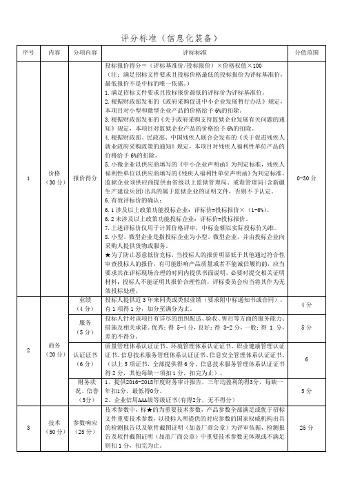 评分标准信息化装备