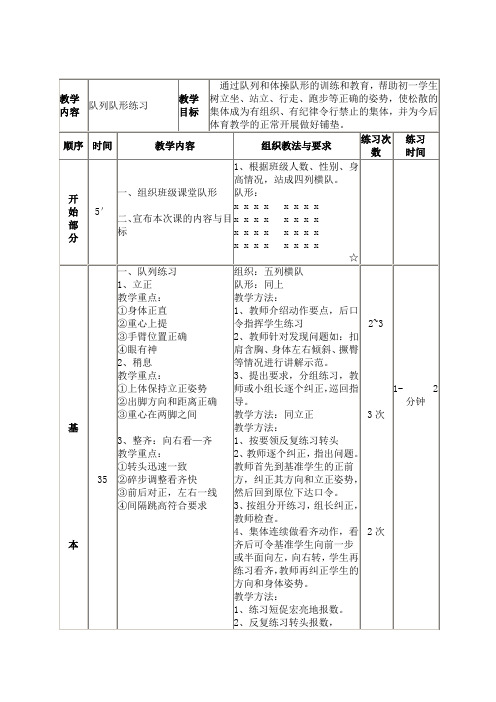稍息立正