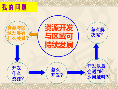 鲁尔区