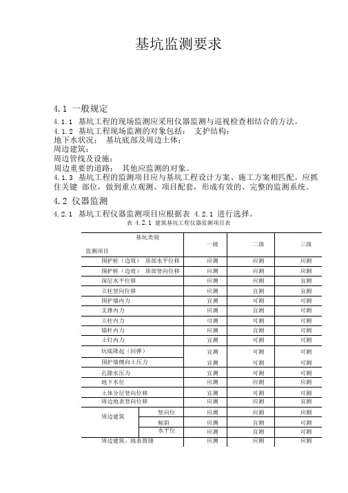 (整理)基坑监测要求