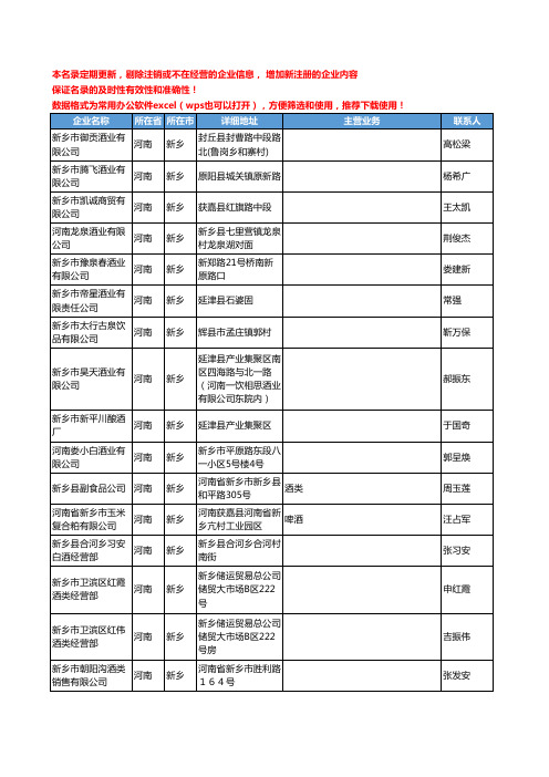 2020新版河南省新乡酒类工商企业公司名录名单黄页联系方式大全202家
