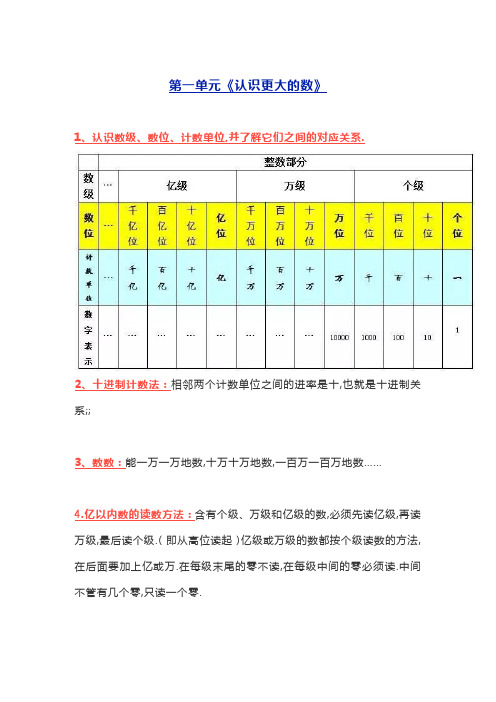 四年级数学上册知识要点(北师大版)