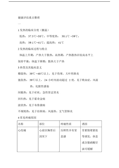 健康的评估重点整理.docx