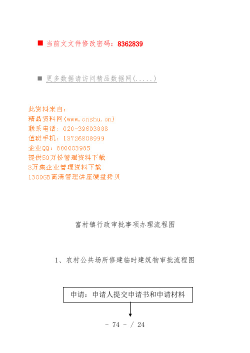 行政审批事项办理计划流程图