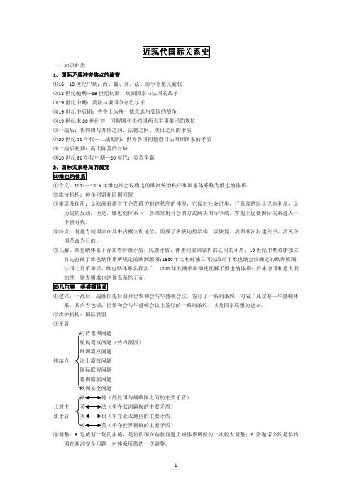 12近现代国际关系史