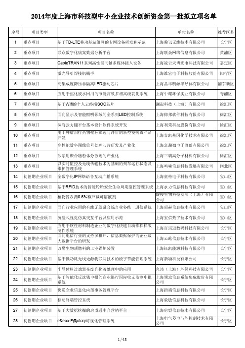XXXX上海科委第一批创新基金