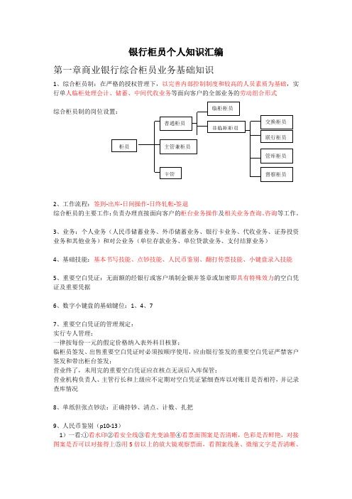 银行柜员个人知识汇编