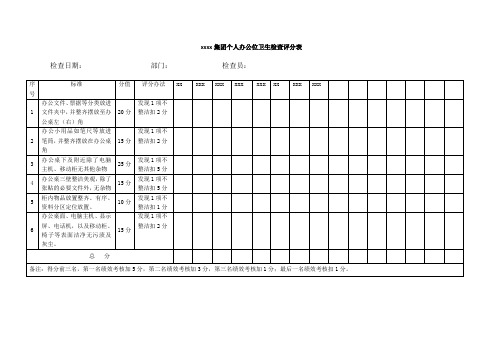 xxx公司办公室卫生检查评分表