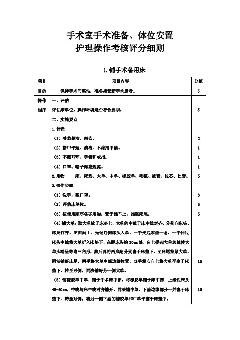 手术室手术准备、体位安置护理操作考核评分细则