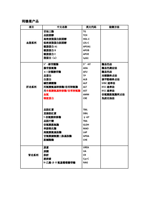 利德曼产品介绍