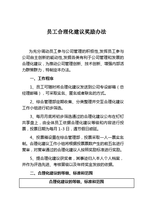 员工合理化建议奖励办法