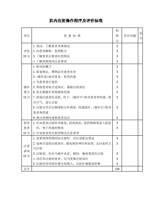 肌内注射操作程序及评价标准
