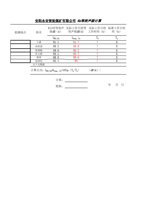 8h等效声级计算表