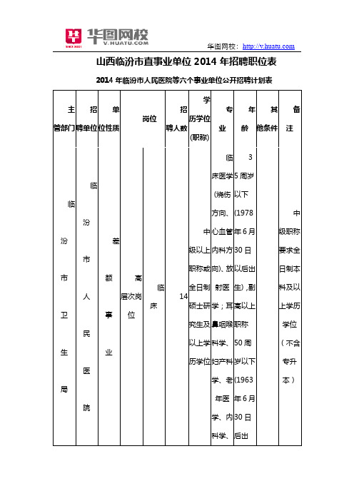 山西临汾市直事业单位2014年招聘职位表